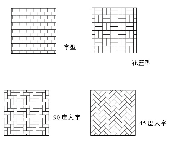 铺装方案