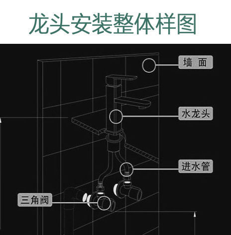 角阀的整体安装左用.jpg