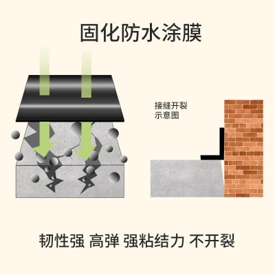 水性聚氨酯防水涂料 屋顶卫生间防水泳池专用水性防水涂料不漏